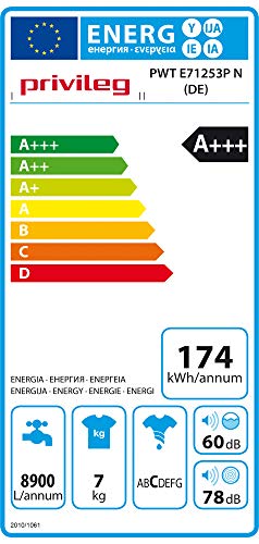 Privileg PWT E71253P N (DE) Toplader Waschmaschine / 7 kg / 1152 UpM/Soft-Opening/Kurz 45‘/Startzeitvorwahl/Wolle-Programm/Wasserschutz/Bügelleicht-Option/Kindersicherung Weiß - 6